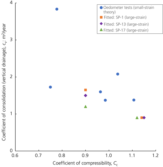 Figure 23 Refer to the image caption for details.