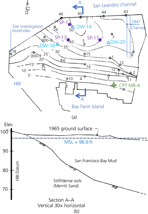 Figure 5 Refer to the image caption for details.