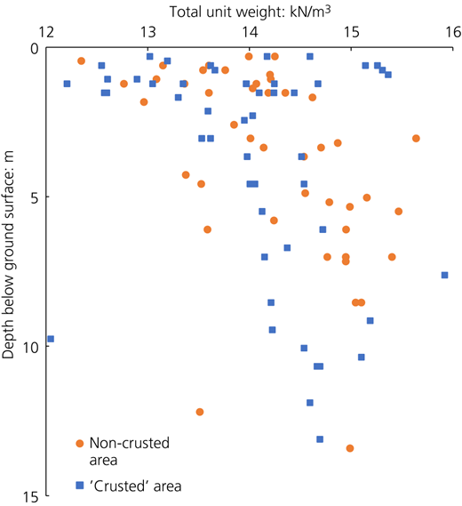 Figure 9 Refer to the image caption for details.