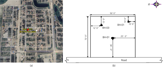Figure 1 Refer to the image caption for details.