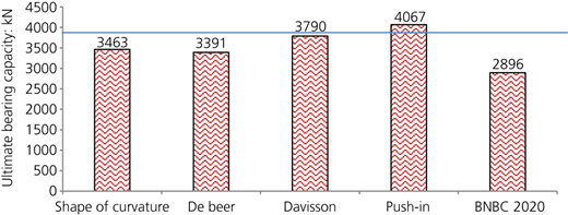Figure 11 Refer to the image caption for details.