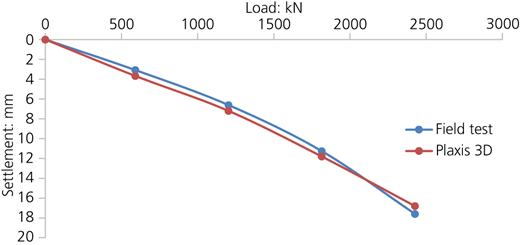 Figure 13 Refer to the image caption for details.