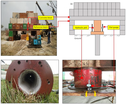 Figure 9 Refer to the image caption for details.