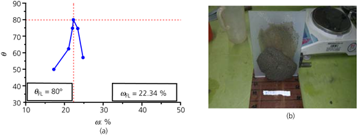Figure 10 Refer to the image caption for details.