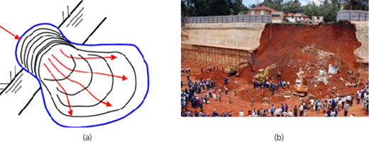 Figure 18 Refer to the image caption for details.