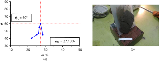Figure 9 Refer to the image caption for details.