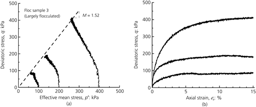 Figure 10 Refer to the image caption for details.