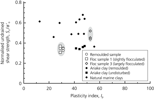 Figure 12 Refer to the image caption for details.
