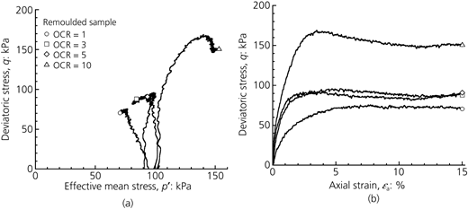 Figure 14 Refer to the image caption for details.