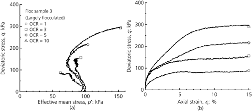Figure 15 Refer to the image caption for details.