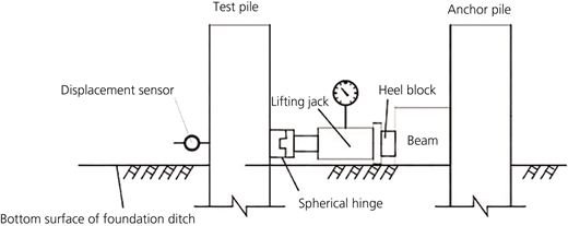 Figure 1 Refer to the image caption for details.