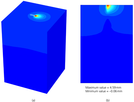 Figure 5 Refer to the image caption for details.