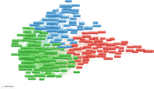 Figure 7 Refer to the image caption for details.