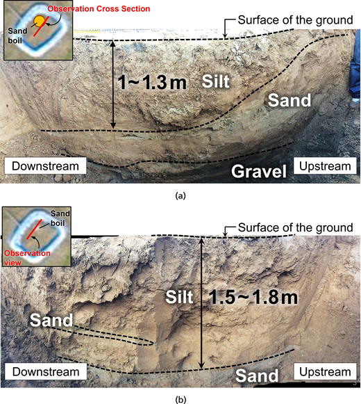 Figure 11. Refer to the image caption for details.