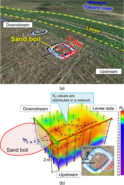 Figure 13. Refer to the image caption for details.