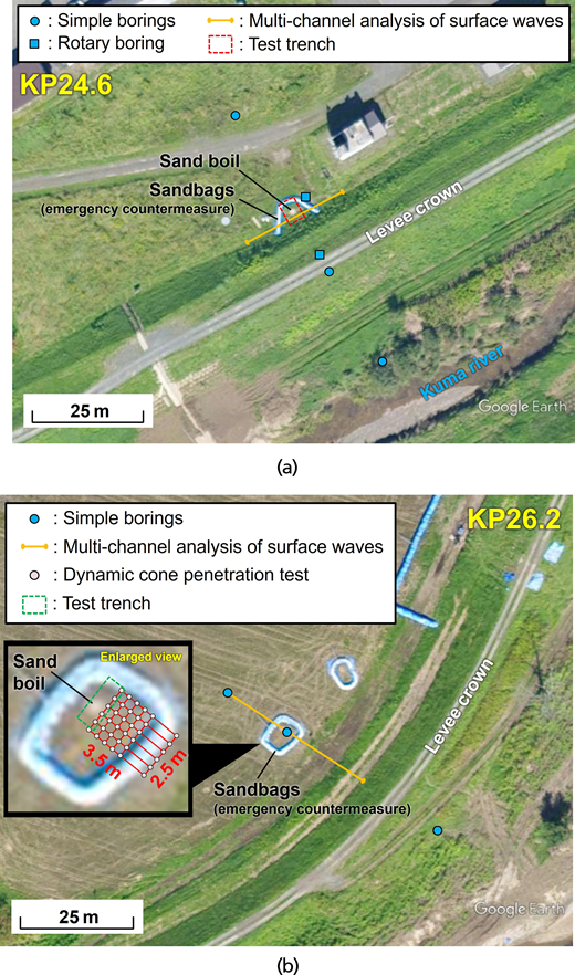 Figure 4. Refer to the image caption for details.