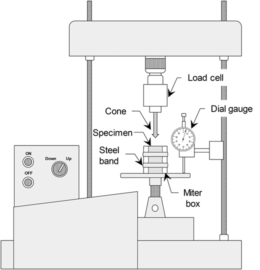 Figure 3. Refer to the image caption for details.