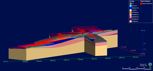 Figure 3. Refer to the image caption for details.