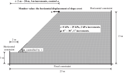 Figure 1. Refer to the image caption for details.