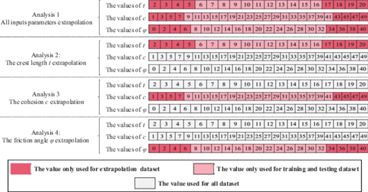 Figure 10. Refer to the image caption for details.