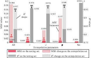 Figure 11. Refer to the image caption for details.