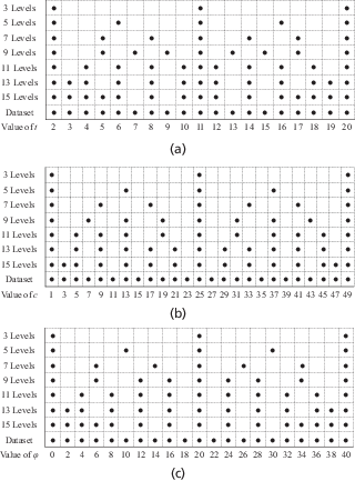 Figure 3. Refer to the image caption for details.