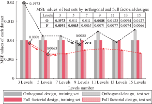 Figure 4. Refer to the image caption for details.