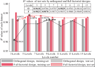 Figure 5. Refer to the image caption for details.