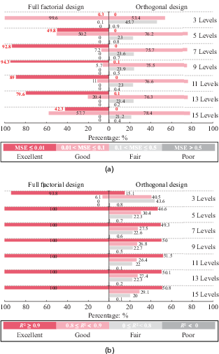 Figure 9. Refer to the image caption for details.