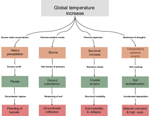 Figure 10. Refer to the image caption for details.