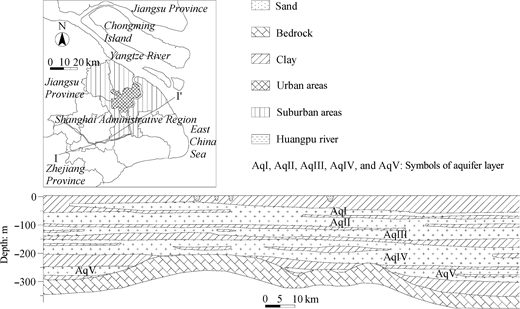 Figure 12. Refer to the image caption for details.