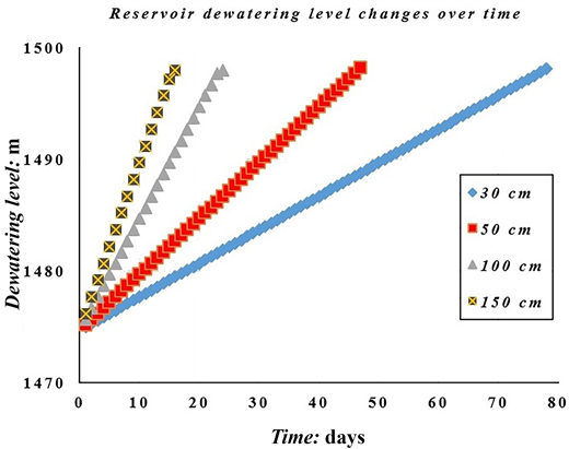 Figure 10. Refer to the image caption for details.