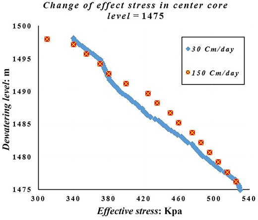 Figure 11. Refer to the image caption for details.