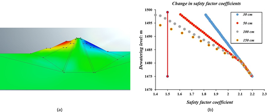 Figure 9. Refer to the image caption for details.
