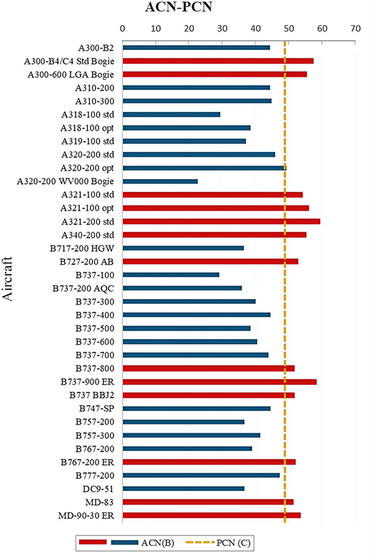 Figure 10. Refer to the image caption for details.