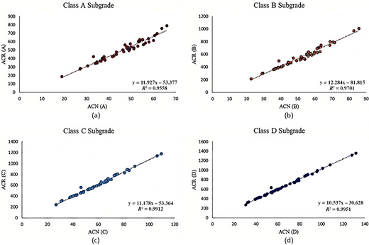 Figure 2. Refer to the image caption for details.