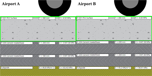 Figure 4. Refer to the image caption for details.