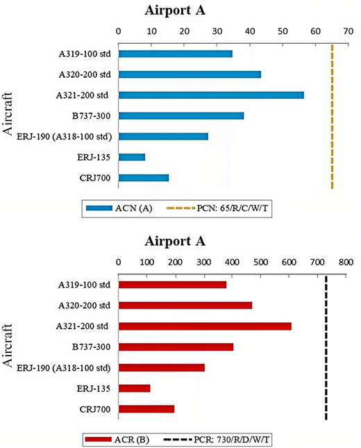 Figure 5. Refer to the image caption for details.