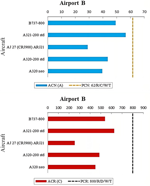 Figure 6. Refer to the image caption for details.