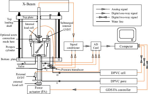 Figure 1. Refer to the image caption for details.