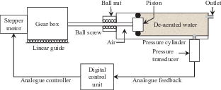 Figure 10. Refer to the image caption for details.