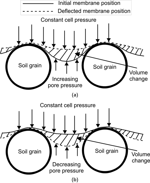 Figure 11. Refer to the image caption for details.