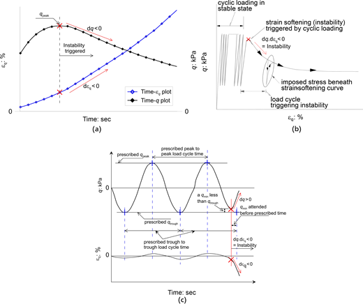 Figure 13. Refer to the image caption for details.