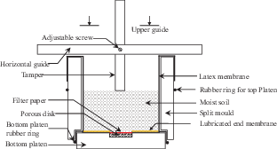 Figure 4. Refer to the image caption for details.
