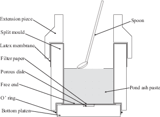 Figure 5. Refer to the image caption for details.