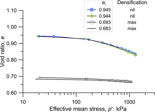 Figure 7. Refer to the image caption for details.