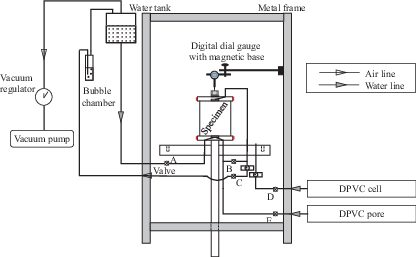 Figure 8. Refer to the image caption for details.