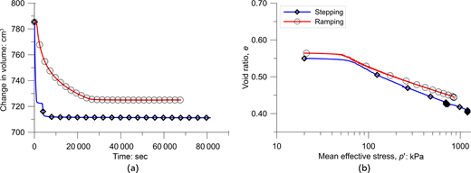 Figure 9. Refer to the image caption for details.
