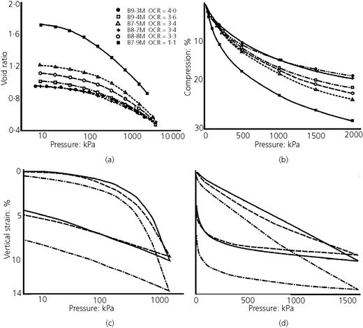 Figure 2 Refer to the image caption for details.