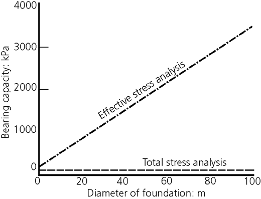 Figure 4 Refer to the image caption for details.